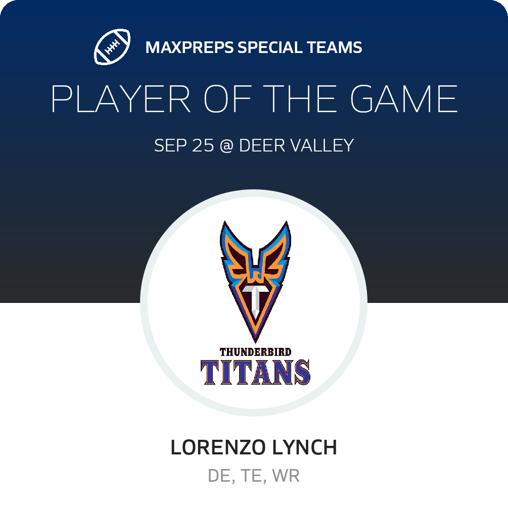 Players of the Game