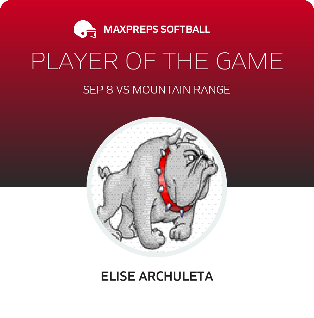 Player of the Game