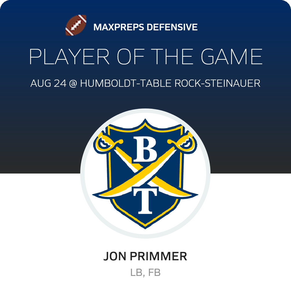 Player of the Game