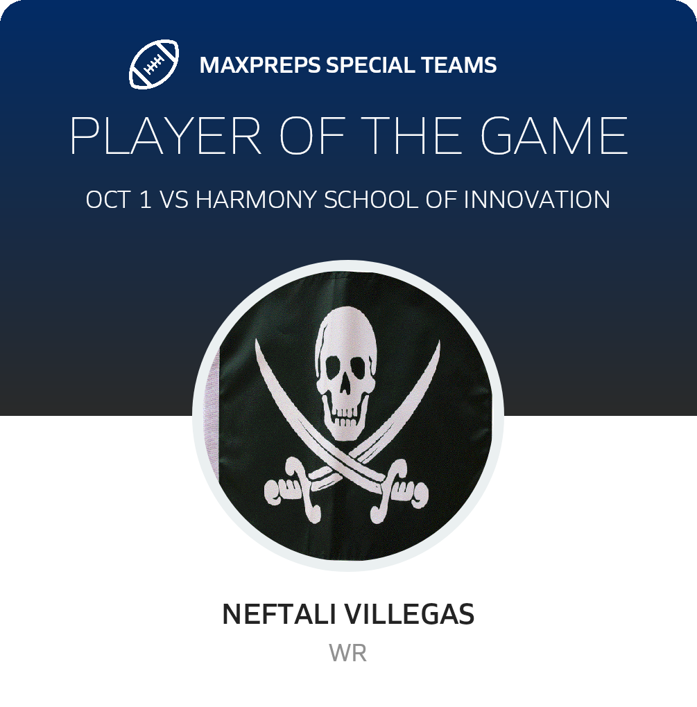 Players of the Game