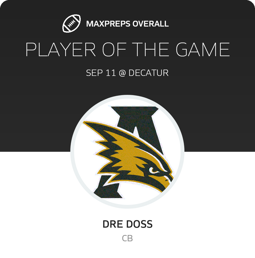 Players of the Game