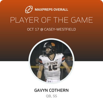 Players of the Game