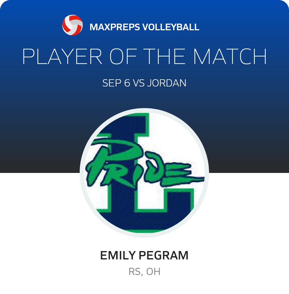 Player of the Game