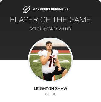 Players of the Game