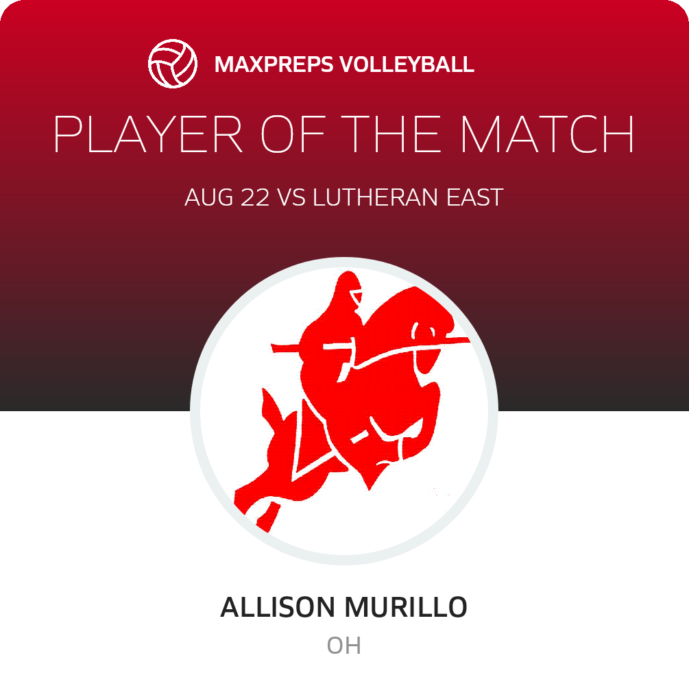 Player of the Match