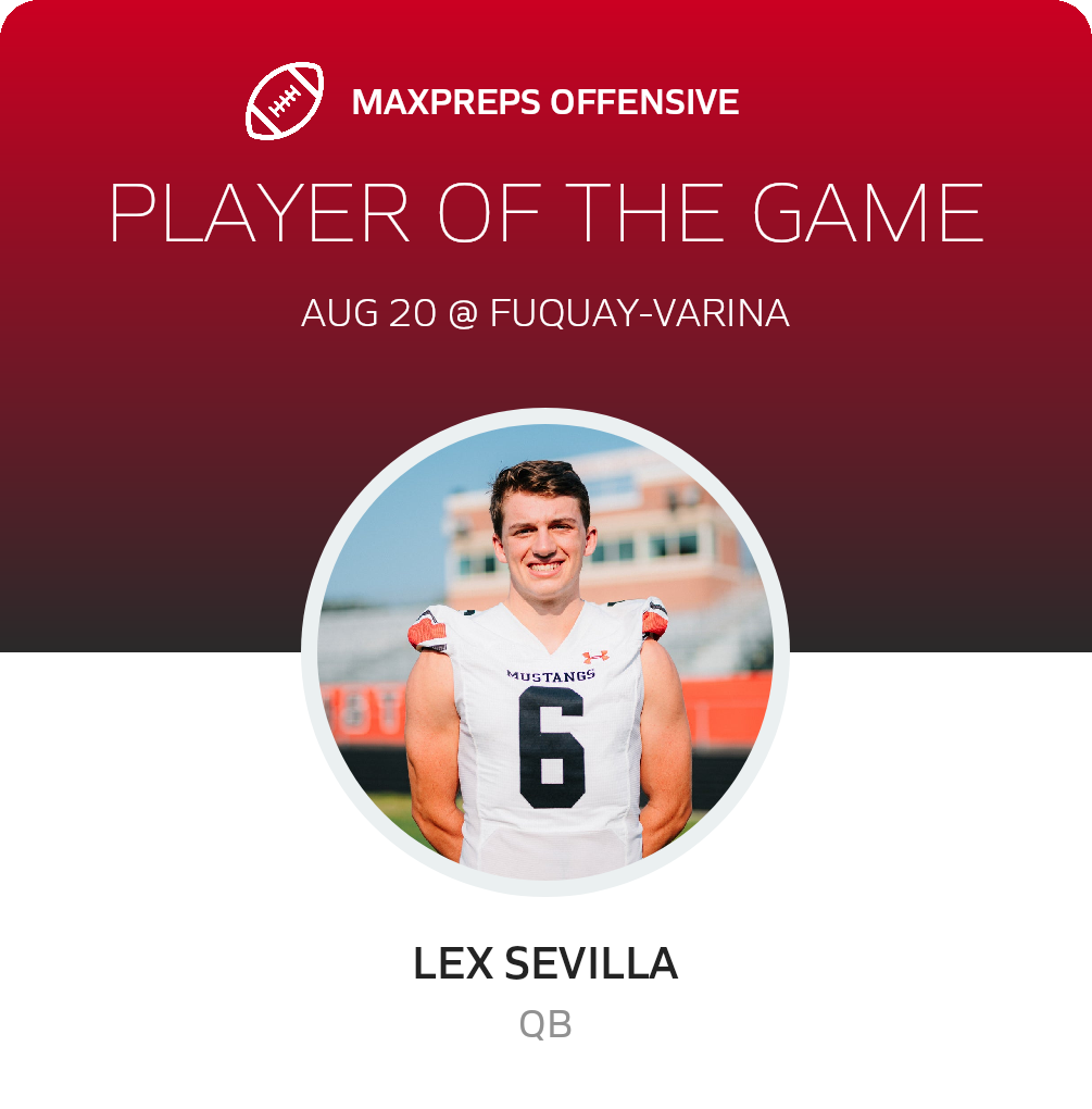 Players of the Game