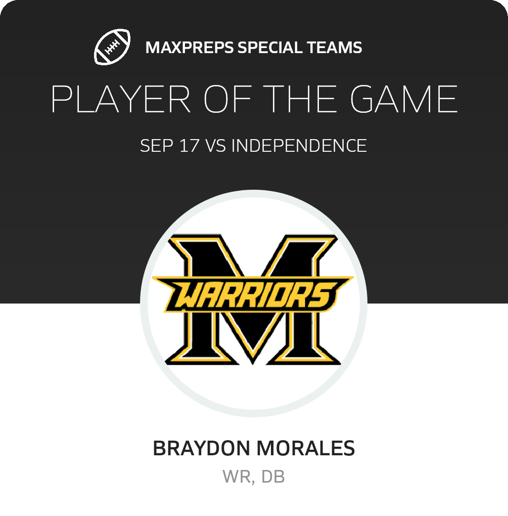 Players of the Game
