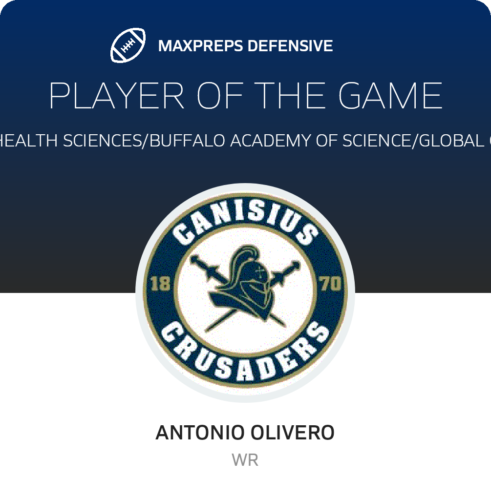 Players of the Game