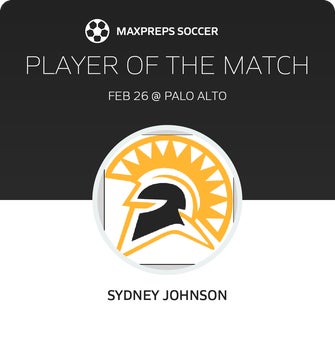 Player of the Match