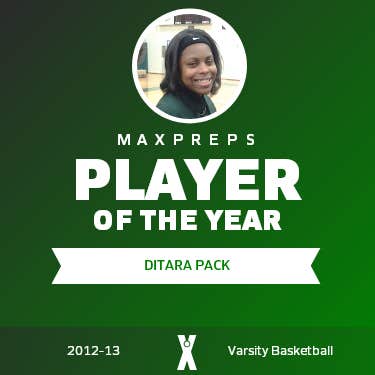 Player of the Year