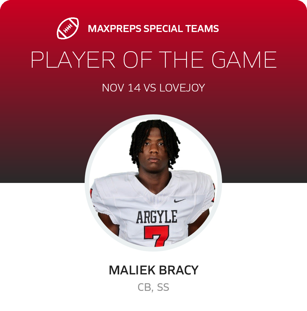 Player of the Game