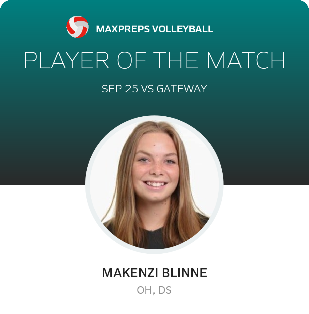 #8 Makenzi Blinne Player of the Game badge