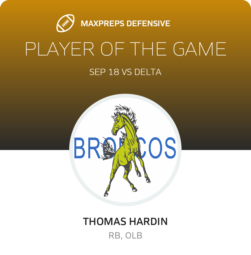 Players of the Game