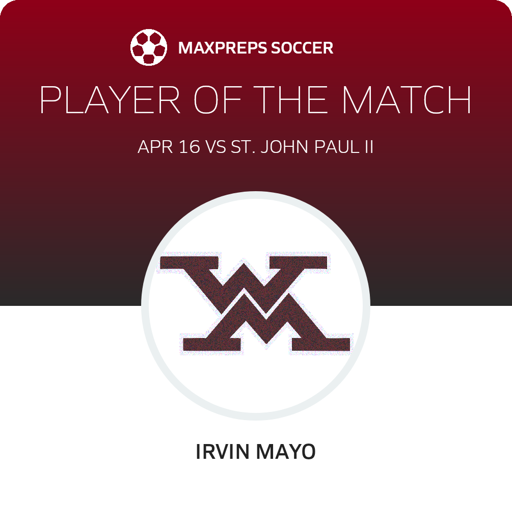 Player of the Match