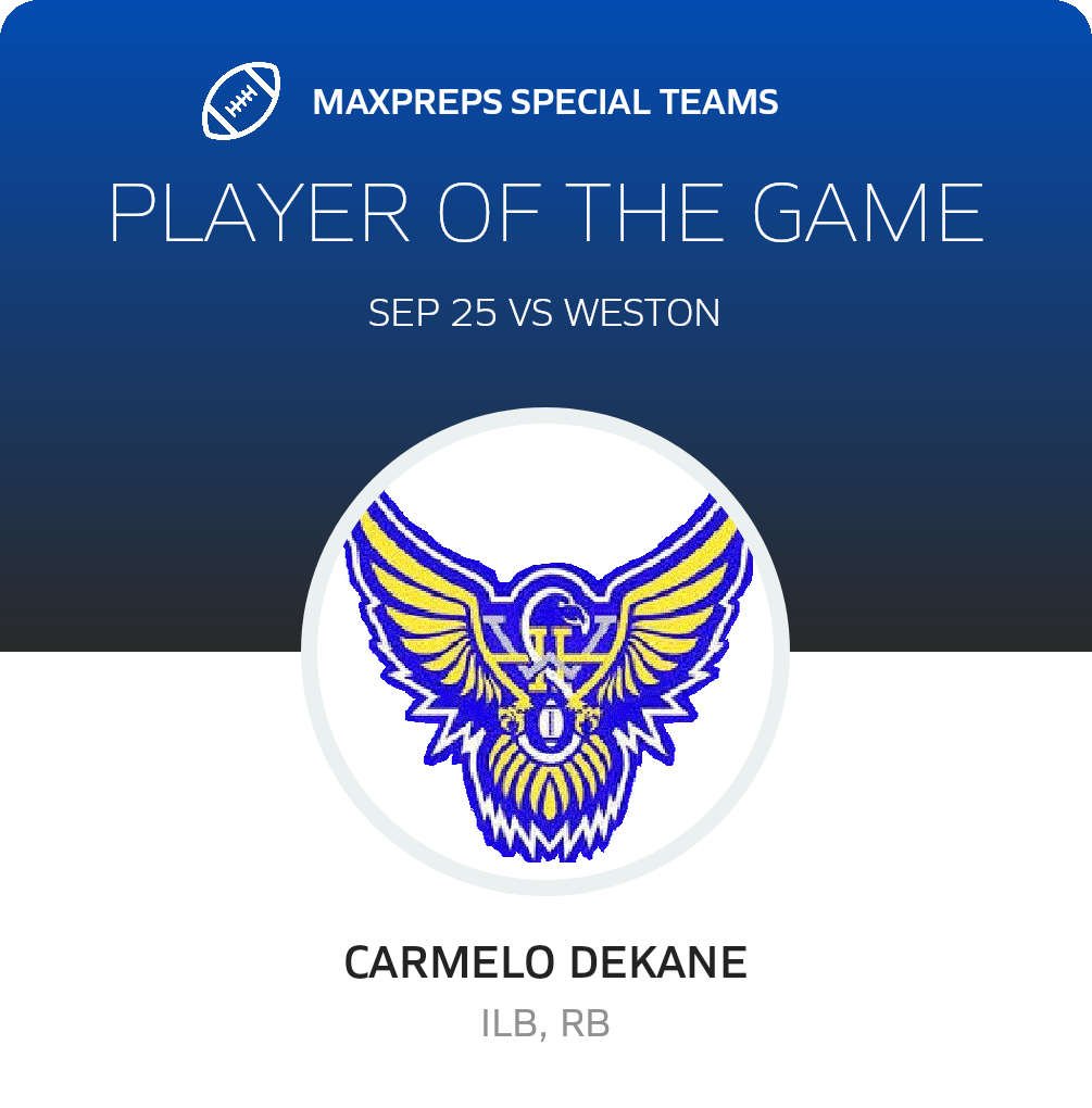 Players of the Game