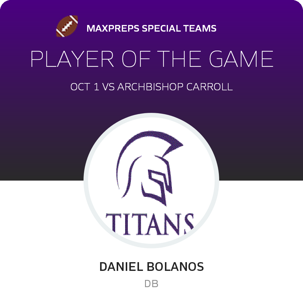 Player of the Game