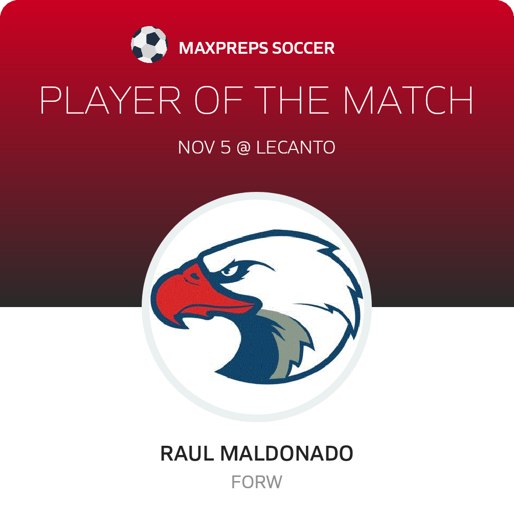 #7 Raul Maldonado Player of the Game badge