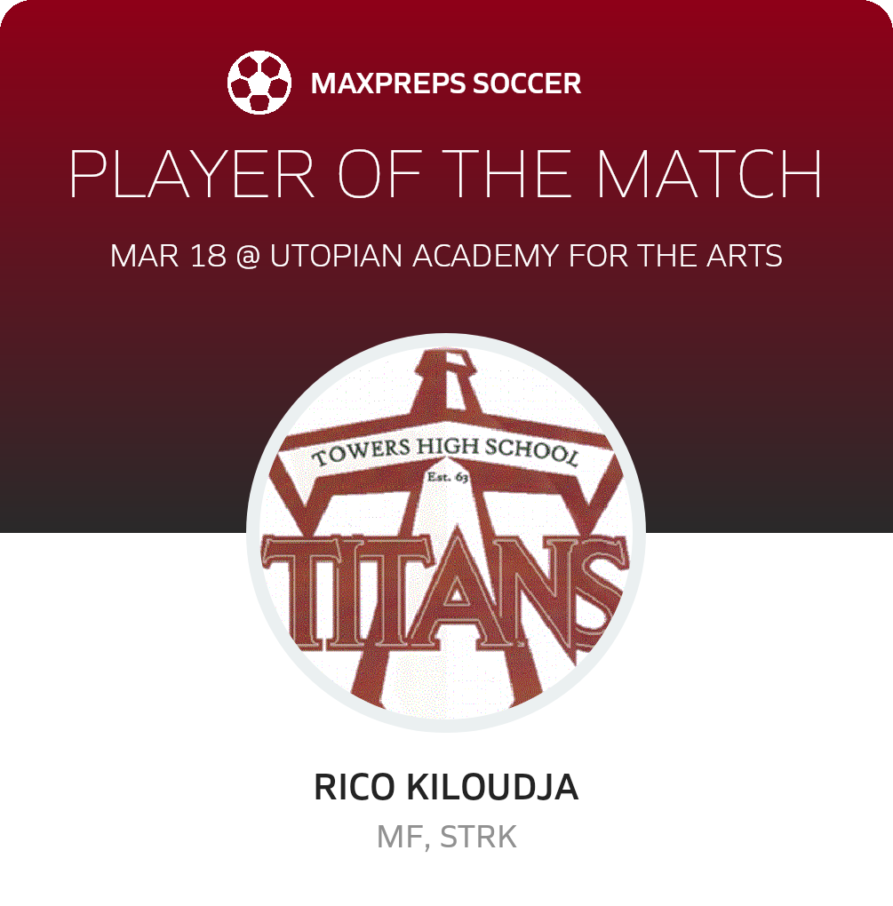 Player of the Match