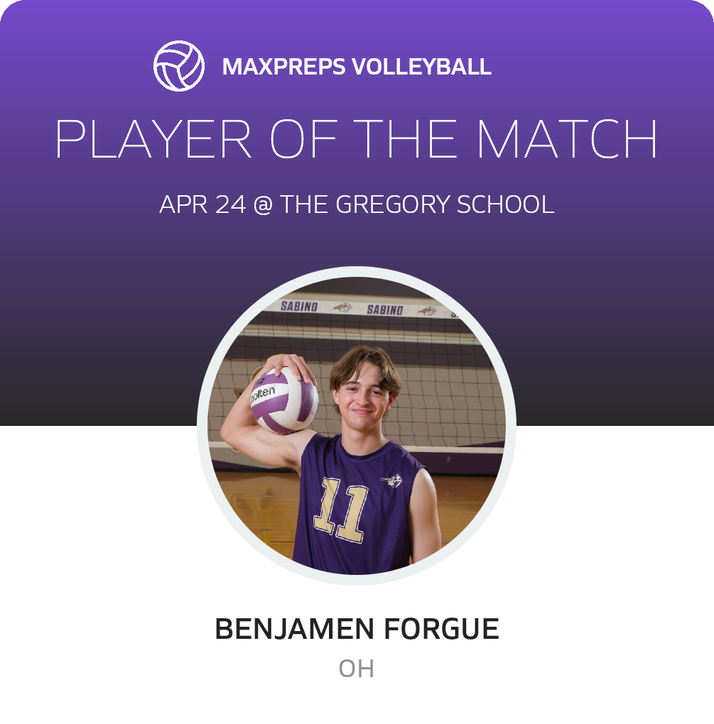 Player of the Match