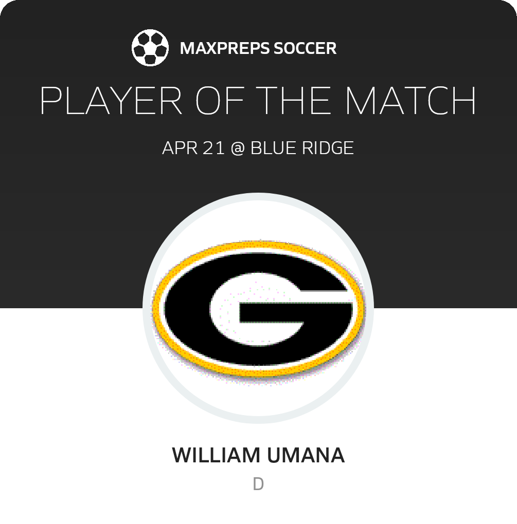 Player of the Match