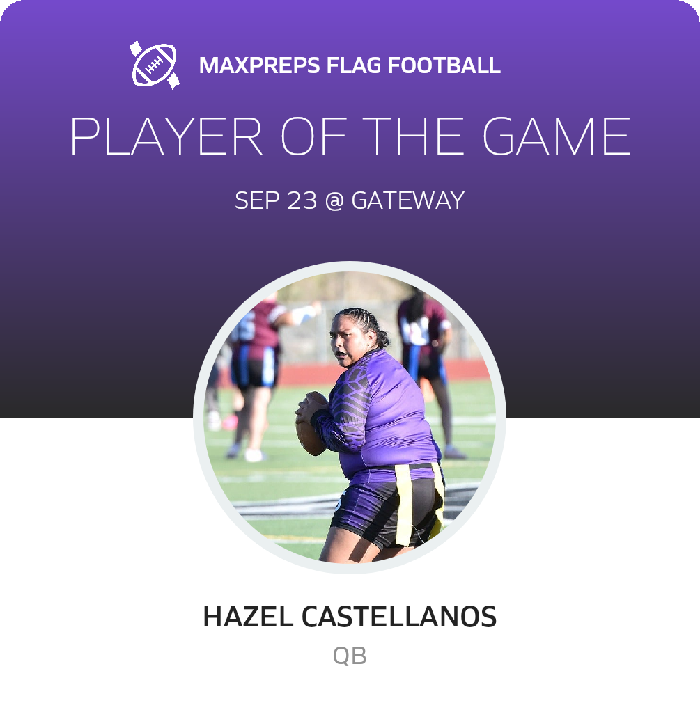 Player of the Game