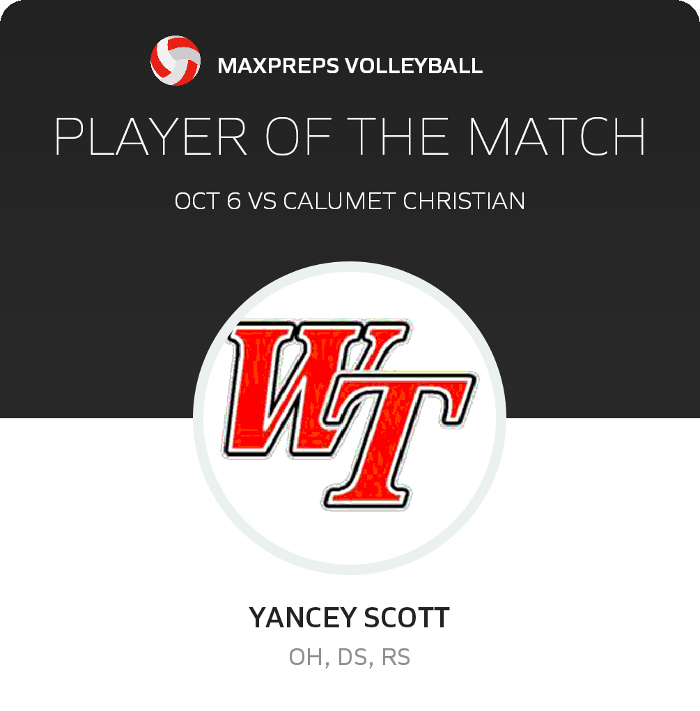 Player of the Match