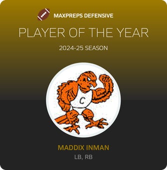 Players of the Year