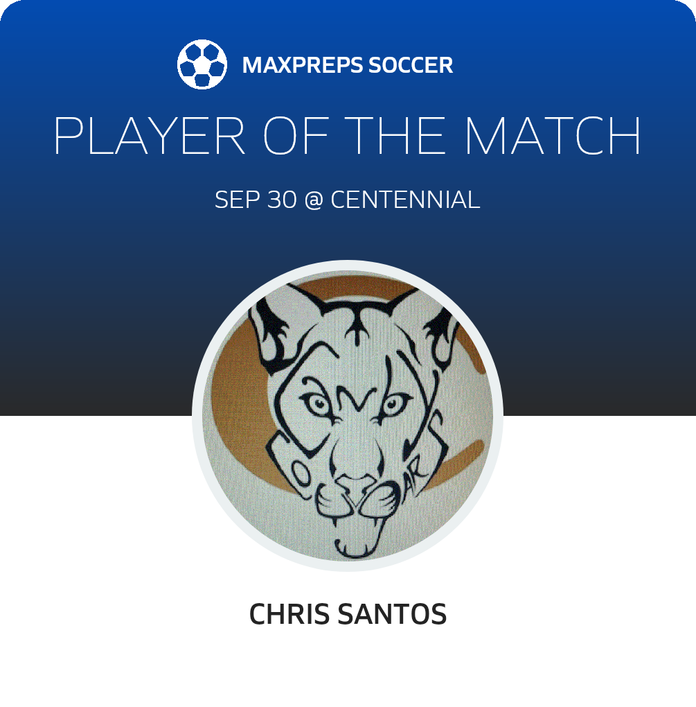 #16 Chris Santos Player of the Game badge
