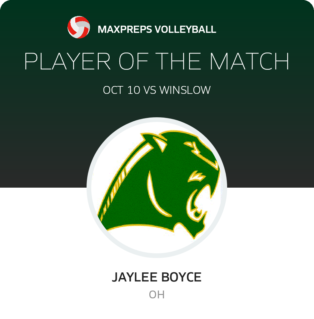 #2 Jaylee Boyce Player of the Game badge