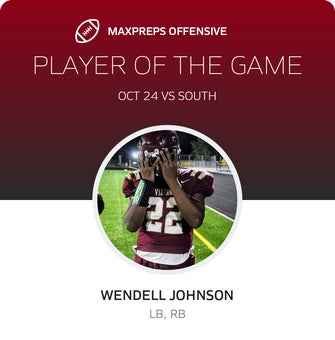 Players of the Game