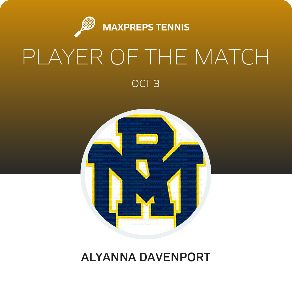 Player of the Match