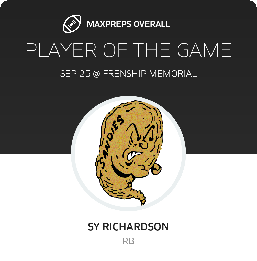 Players of the Game