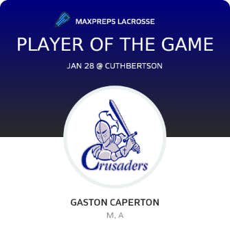 Player of the Game