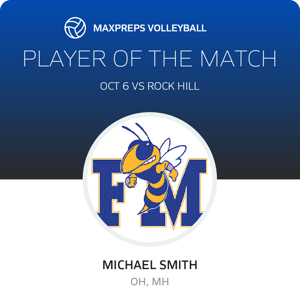 Player of the Match