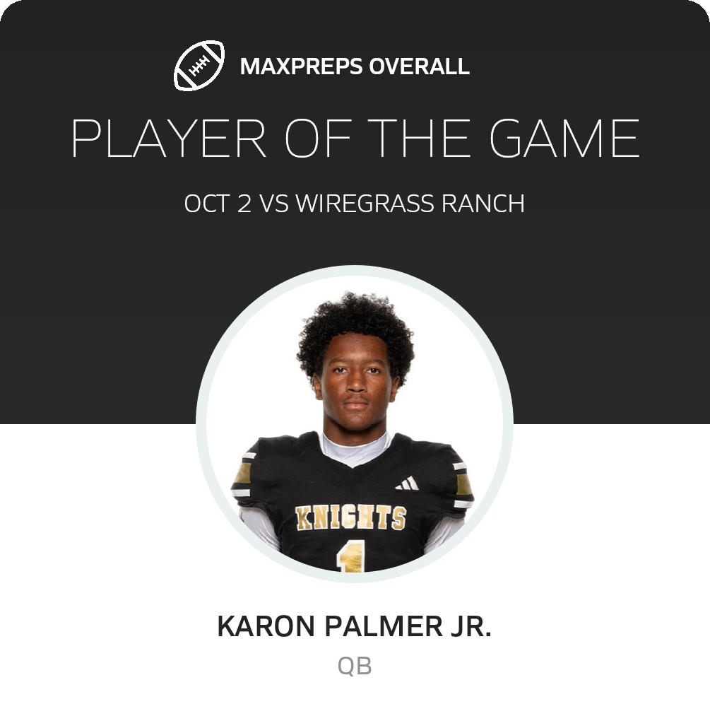 Players of the Game