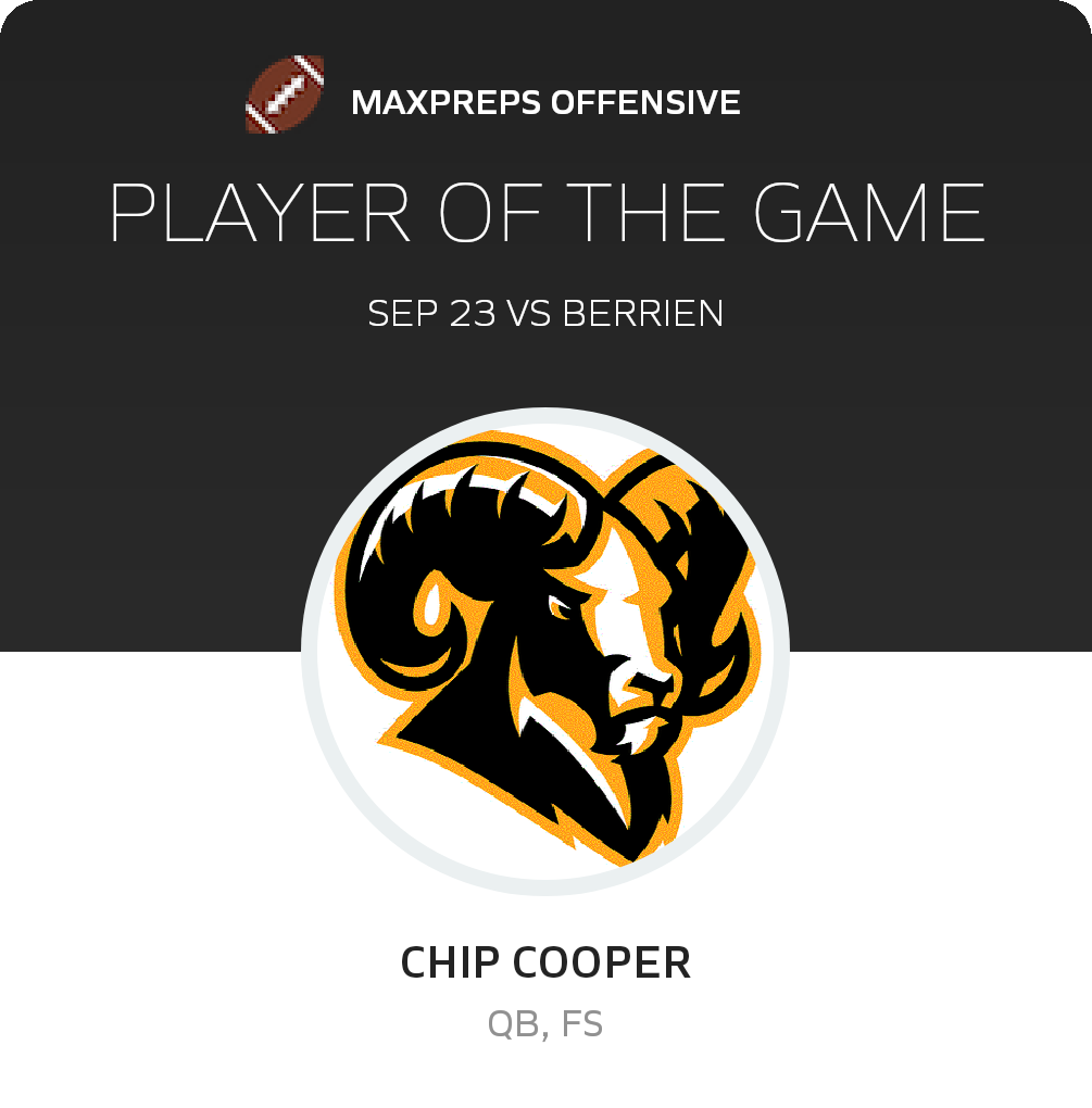 Player of the Game