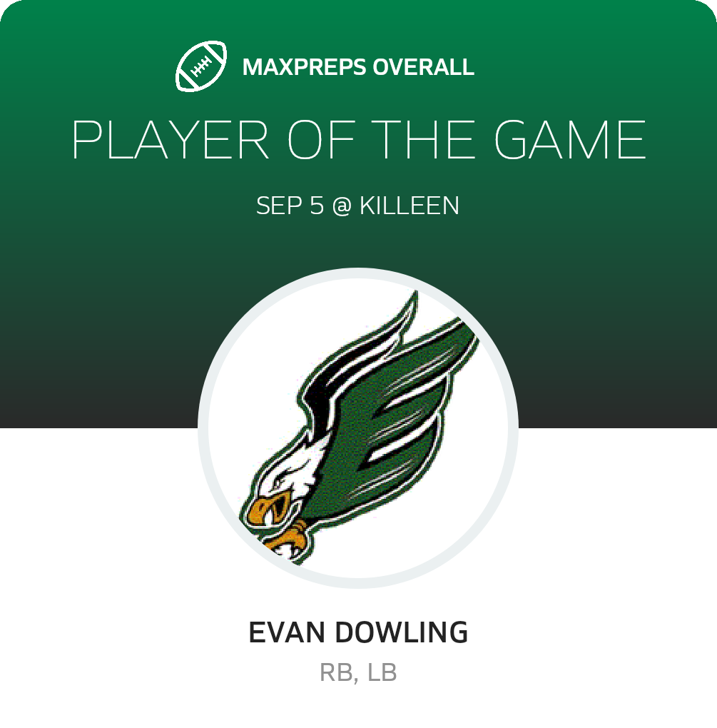 #22 Evan Dowling Player of the Game badge