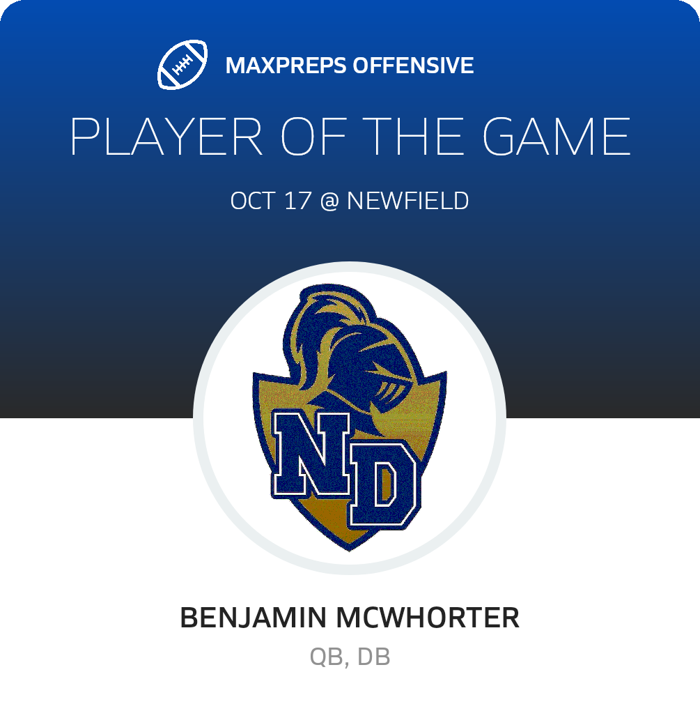 Players of the Game