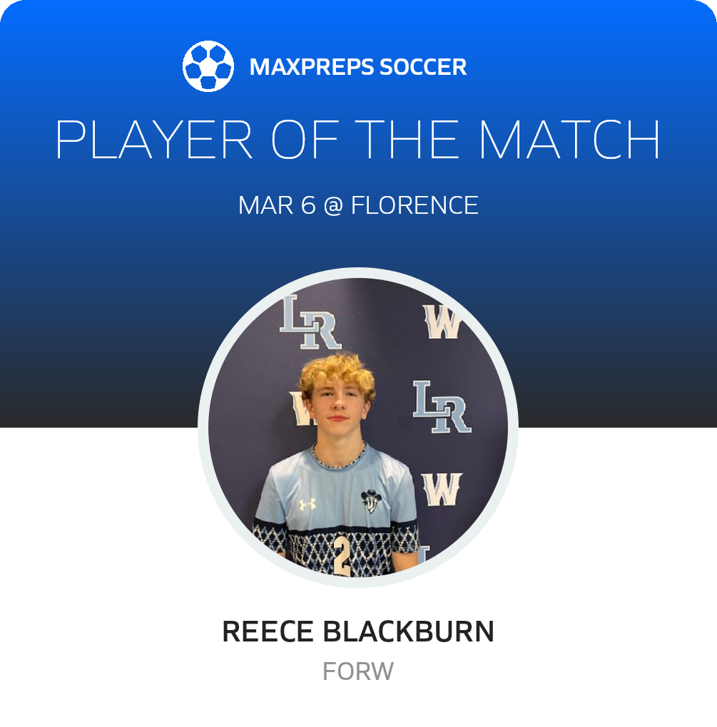 Player of the Match