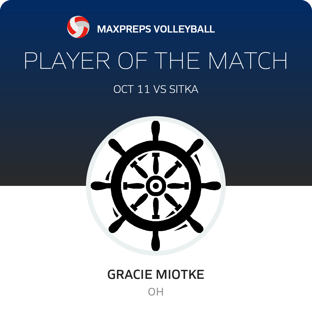 #13 Gracie Miotke Player of the Game badge