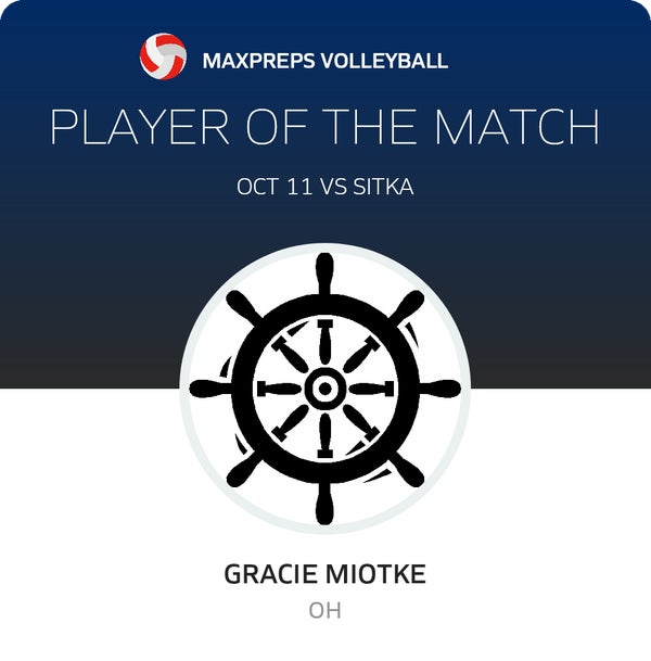 #13 Gracie Miotke Player of the Game badge