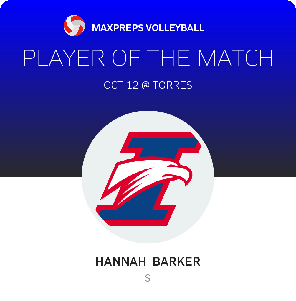 Player of the Game