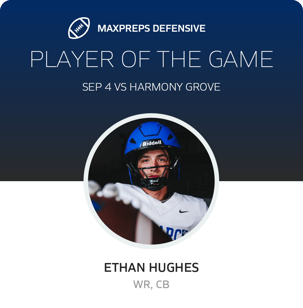 Players of the Game