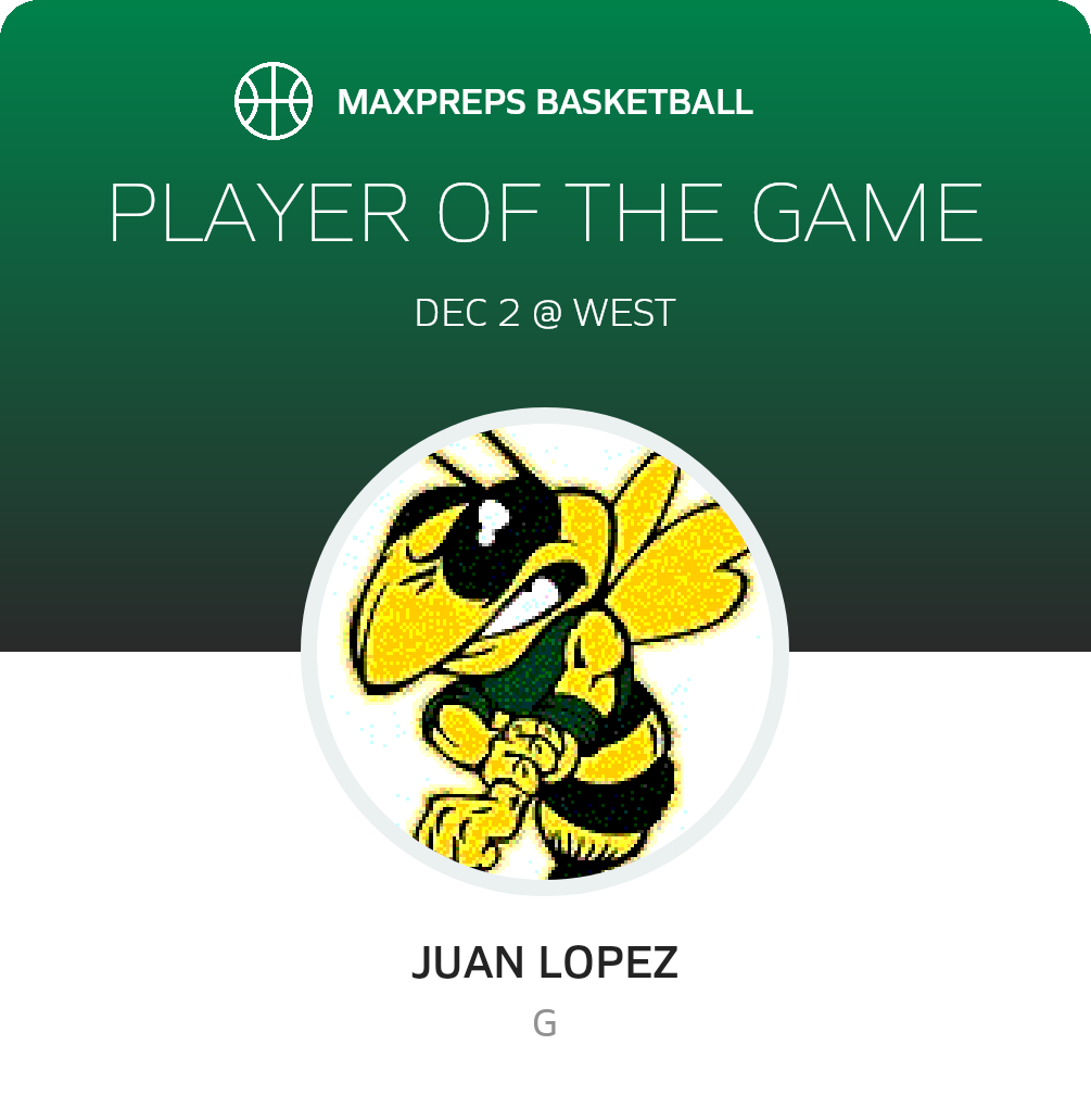 Player of the Game