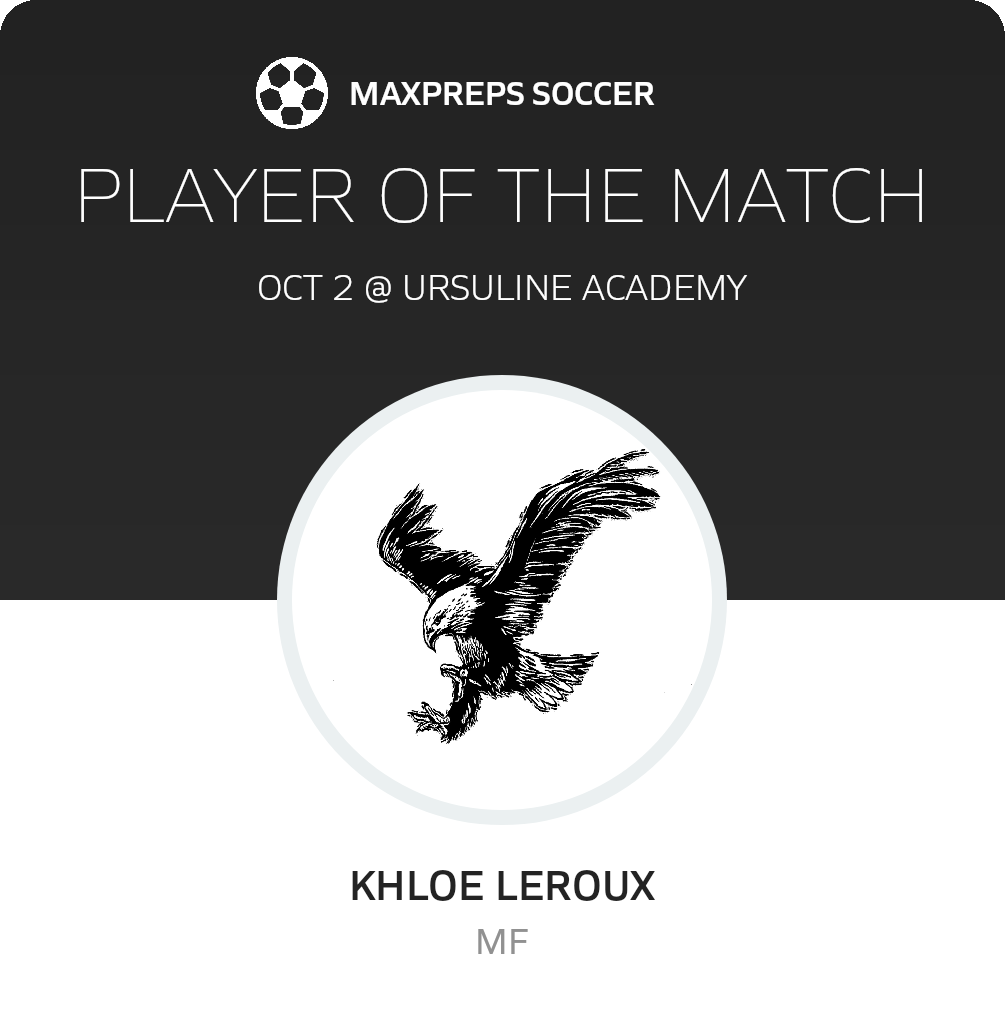 Player of the Match