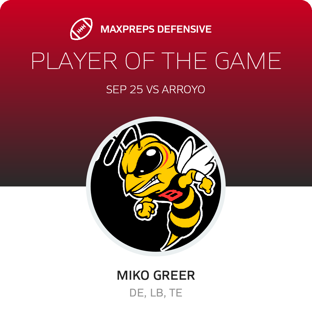 Players of the Game