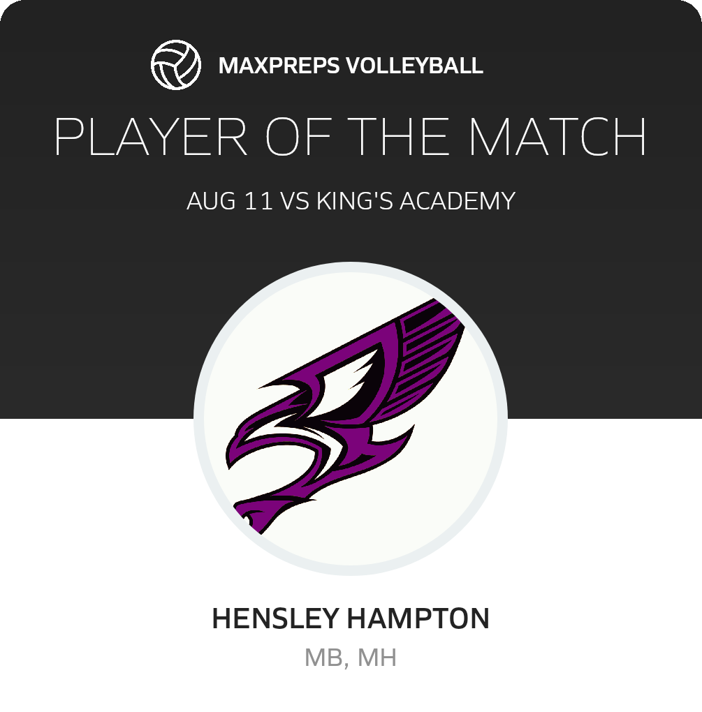 #12 Hensley Hampton Player of the Game badge
