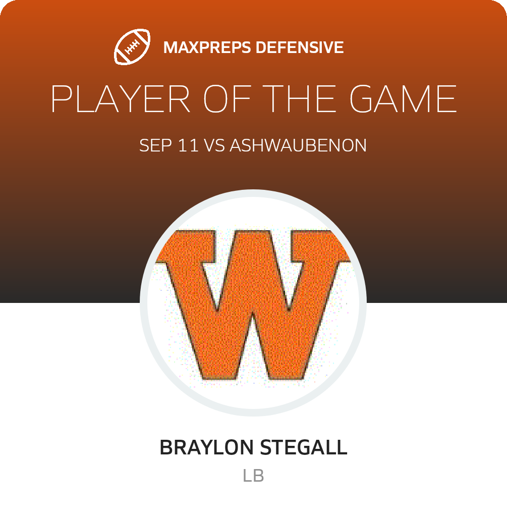 Players of the Game