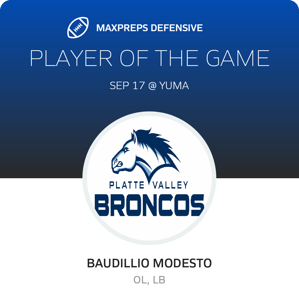 Players of the Game