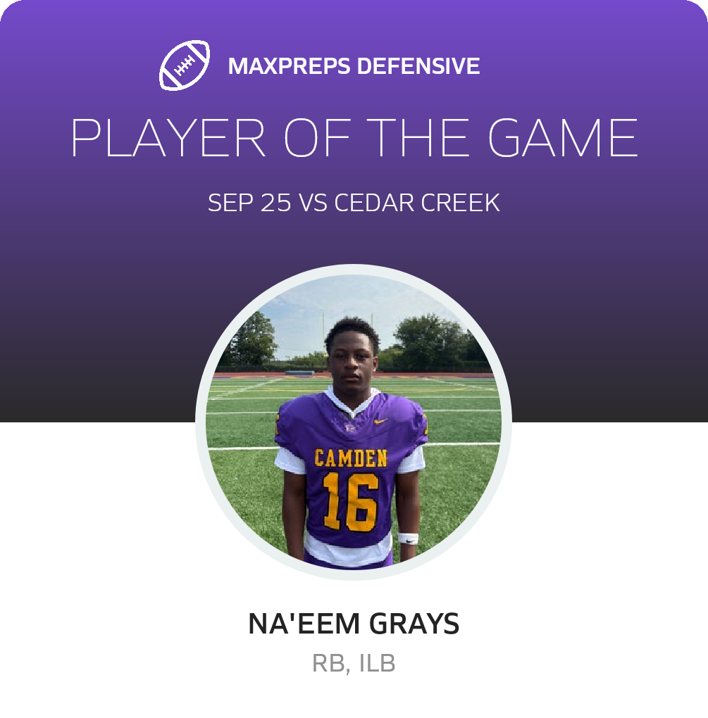 Players of the Game